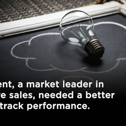 Empowering Leadership with Better Sales Reporting